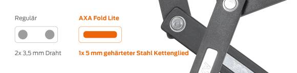 axa faltschloss details